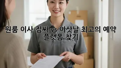 원룸 이사, 짐싸 vs 이삿날? 최고의 예약 플랫폼 찾기!